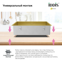 Мойка IDDIS Edifice EDI74B0i77