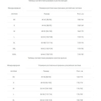 Смесовый костюм хирурга Факел бирюзовый, р. 60-62, 182-188 см 87451859.012