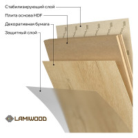 Ламинат Lamiwood BRISTOL Дуб Натур, класс 34 12 мм 4-х сторонняя площадь упаковки 1,75 кв.м 2413