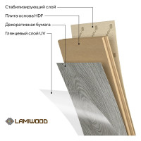 Ламинат Lamiwood GLANZ Дуб Кашемир, класс 34 12 мм 4-х сторонняя площадь упаковки 1,24 кв.м 7шт 304
