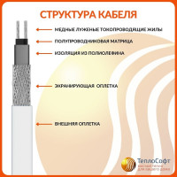 Греющий кабель в трубу ТеплоСофт саморегулирующийся 13м SRF10/13м/в трубу