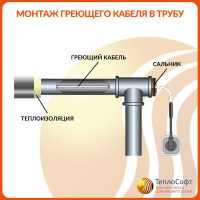 Греющий кабель в трубу ТеплоСофт саморегулирующийся 13м SRF10/13м/в трубу