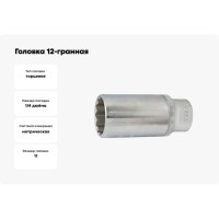Головка 1/4", 12-гранная, 11 мм FORCE 5295011