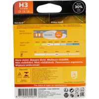 Автолампа PHILIPS H3 55 PK22s+30 12V ,1,10 12336PRB1