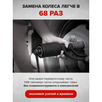Ручной гайковерт с редуктором Forsage F-3411384(10921)