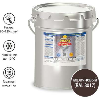 Грунт-эмаль по ржавчине 3 в 1 Новбытхим коричневая RAL 8017, евроведро 20 л 2918