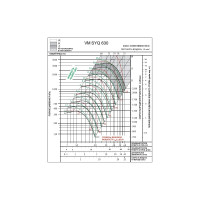 Вентилятор ВентМодерн VM SYQ 630R