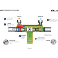 Душевая стойка VINCEA next термостатическая, вороненная сталь VSFS-1N1TGM