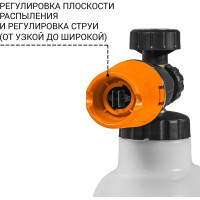 Пеногенератор Foam Master ULTRA BORT 93416329