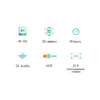 Кабель HDMI-HDMI Ugreen 2.0 4K, 5 м 40103