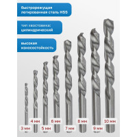 Набор сверл по металлу 8 предметов, HSS (3, 4, 5, 6, 7, 8, 9, 10 мм, в пластиковом футляре) Forsage F-DBS08(19780)