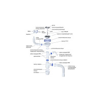 IDDIS Cифон для мойки с выпуском 3 1/2 с переливом и и отводом, kitchen line, , S11UPS0i84