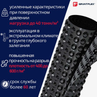 Профилированная мембрана Gruntflex Fundament Base 2х20 м, 40 кв.м GRUFB.2.40