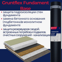 Профилированная мембрана Gruntflex Fundament Base 2х20 м, 40 кв.м GRUFB.2.40