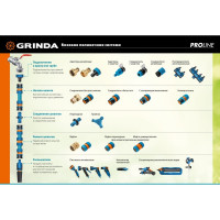 Стационарный пластиковый распылитель на подставке GRINDA PROLine RF-3 429301
