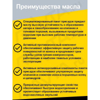 Моторное масло РОСНЕФТЬ Magnum Maxtec 10W-40 SL-CF п-синт. кан. 20 л 40814760