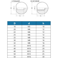 Ручка-шар UnitMC 1118032 AM10x32