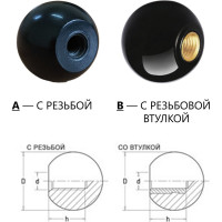 Ручка-шар UnitMC 1118032 AM10x32