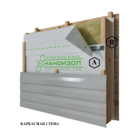 Ветро-влагозащитная паропроницаемая мембрана Наноизол A PROFESSIONAL с клеевой лентой, 70 кв. м 4610003800970