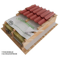 Ветро-влагозащитная паропроницаемая мембрана Наноизол A PROFESSIONAL с клеевой лентой, 70 кв. м 4610003800970