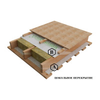 Ветро-влагозащитная паропроницаемая мембрана Наноизол A PROFESSIONAL с клеевой лентой, 70 кв. м 4610003800970