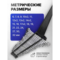 Набор ключей комбинированных Forsage 25 предметов F-5261MP(50703)