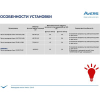 Накладная петля AVERS 125*75*2,5-B2-G 2 шт. 19901