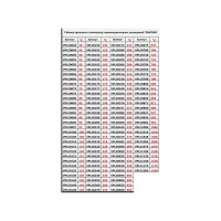 Термоиндикаторный карандаш TEMPINDIC 140C VPLC0140