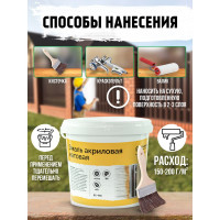 Эмаль универсальная акриловая Доминар БС 115 м матовая 2.4 кг P74692