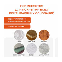 Интерьерная краска Obern 7 кг 13519