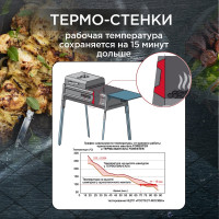 Термо-гриль с крышкой и столом Forester BQ-703