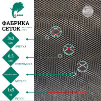 Cетка ЦПВС/ПВЛ просечно-вытяжная металлическая оцинкованная Фабрика сеток "Железный слон" ячейки 3x3 мм, рулон 1x5 м PVS000101-5 MP3-3-05x06-1-5Z