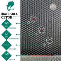 Сетка оцинкованная просечно-вытяжная цпвс для защиты каркасного дома погреба теплицы от грызунов Фабрика сеток "Железный слон" ячейка 5x5 мм, рулон 1x5 м PVS000028-5 MP5-5-05x07-1-5Z