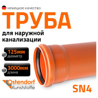 Труба Ostendorf KGEM 125x3000 мм, Ger 221030