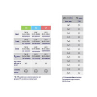 Хомут с пружинной вставкой KALE CLAMP WD IS 65-85/12 W3 уп. 1 шт. 65-85 WD1273IS