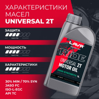 Моторное масло MOTO RIDE UNIVERSAL 2Т FC, 1 л LAVR Ln7741