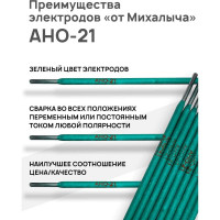 Электроды сварочные АНО-21 3 мм, 1 кг от Михалыча М045
