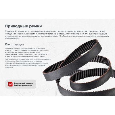 SKF Ремень PHG SPZ 1137 SF