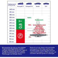 Механический домкрат Alca "РОМБ" 0,8 т. (h 100-320 мм.) 436080