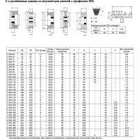 Шкив OPTIBELT SPA 80/2 TB Op