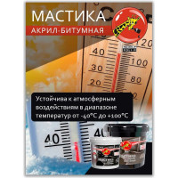 Акрил-битумная мастика Poli-R 5 кг 14496