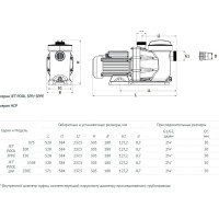 Насос для бассейна UNIPUMP JET POOL SPPE075 56454