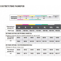 Рабочие брюки Delta Plus MACH2 NEW серый/оранжевый, р. L M2PA3GOGT