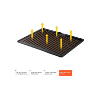 Панель сменная для гриля Redmond RGP-05