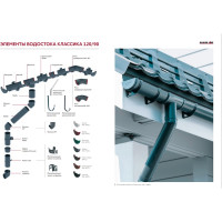Кронштейн желоба Grand Line GrandLine slider ПВХ GL графит RAL 7024 254869