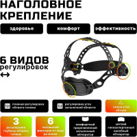 Сварочная маска хамелеон FITSIZ (4/9-13 DIN; 2 дат.; окно 93x43мм) + сменное стекло FSC-С610GL
