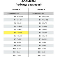 Глянцевая фотобумага BRAUBERG ORIGINAL А5, 230 г/м2, односторонняя, 50 листов 363977
