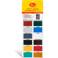 Грунт-эмаль по ржавчине 3 в 1 Новбытхим желтая RAL 1003 евроведро 20 л 2899