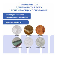 Краска интерьерная влагостойкая Obern 3 кг 17549