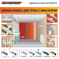 Крепеж-клипса для трубы с фиксатором ЕВРОПАРТНЕР PDF 20-25 мм, белая, 12 шт. 50002 D